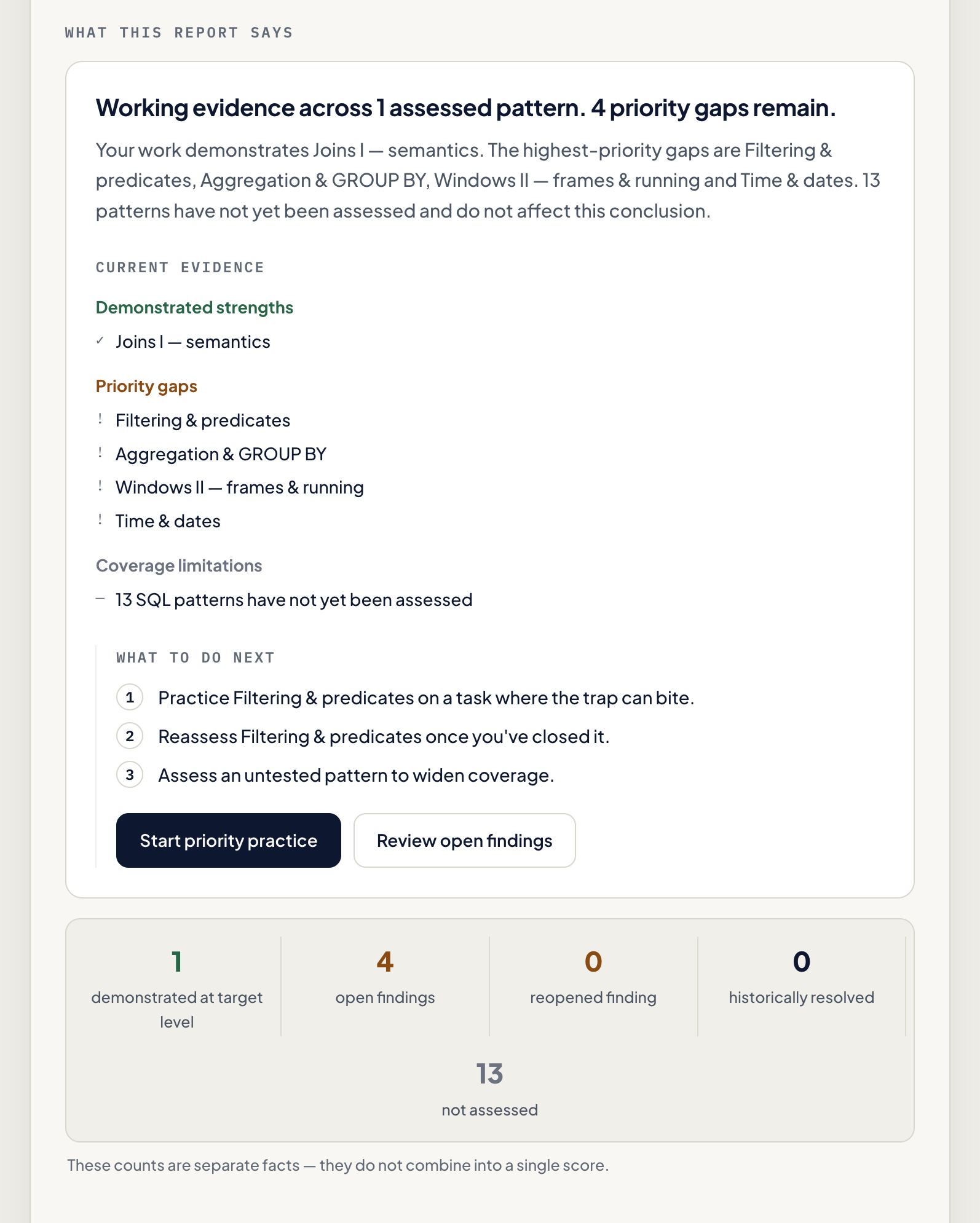 Readineer diagnostic report — strengths, priority gaps, coverage, and what to do next
